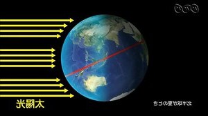 子午線 高緯度 長い